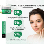 lotus anti aging cream