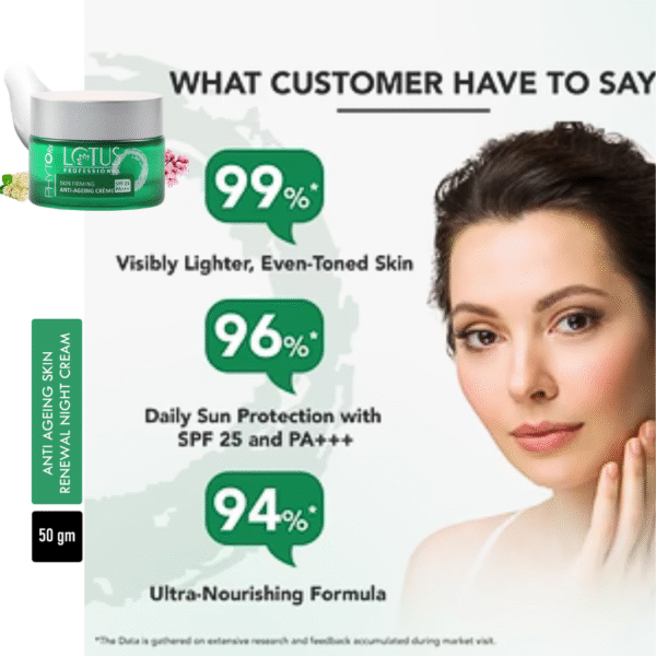 lotus anti aging cream